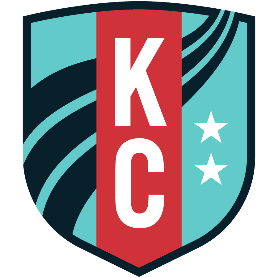 Kansas City Current Kansas City Current